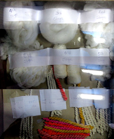 Raw materials of Muslin